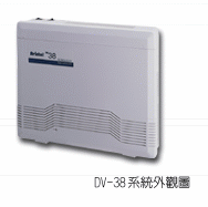 安立達數位電話總機系統